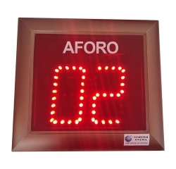 PANTALLA AFORO
